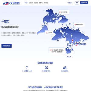 iwork100