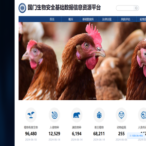 国门生物安全基础数据信息资源平台
