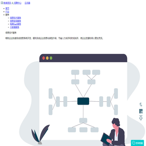 拓保软件金融保险领域综合信息服务提供商