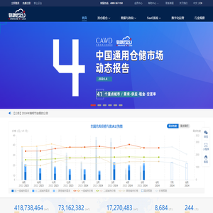 仓库租赁,仓配一体,智慧园区,物流SaaS系统