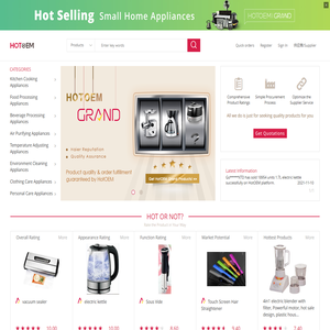 Manufacturers,