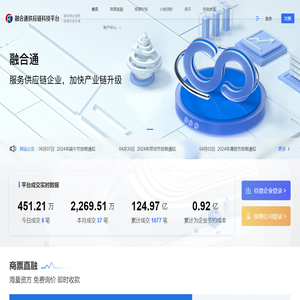 融合通供应链科技平台