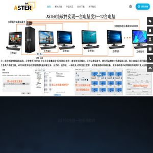 ASTER官网