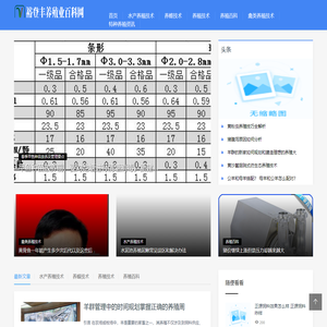 裕登丰养殖业百科网