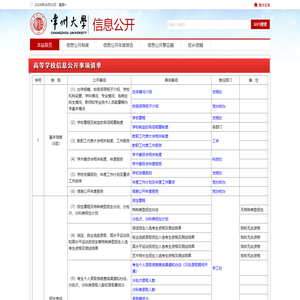 常州大学信息公开