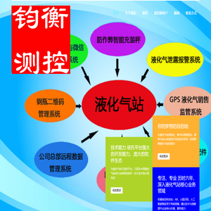 广州市钧衡测控设备有限公司