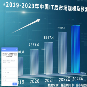 贤牛官网xianniu.cn