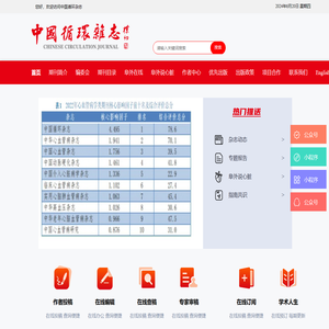 中国循环杂志