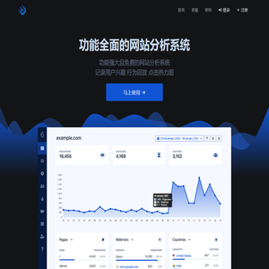 免费的用户会话分析