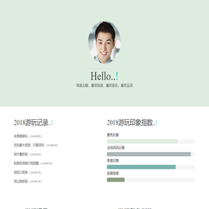 云烟的游玩记录