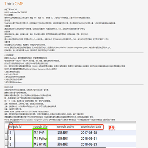 李军的个人技术分享