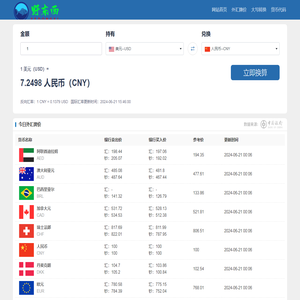 今日外汇兑换汇率,最新人民币汇率,外汇查询工具