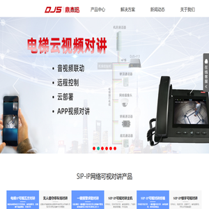 SIP网络可视对讲