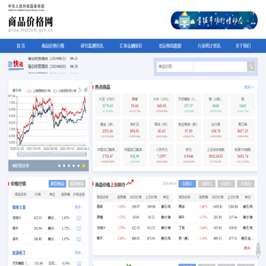 商品价格网