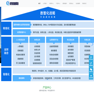 深圳顺意智联科技有限公司