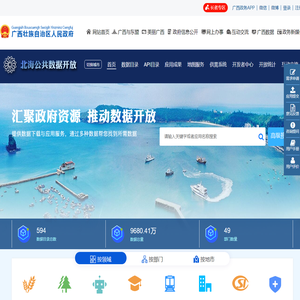 北海市公共数据开放平台