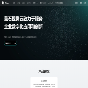 萤石视觉云平台