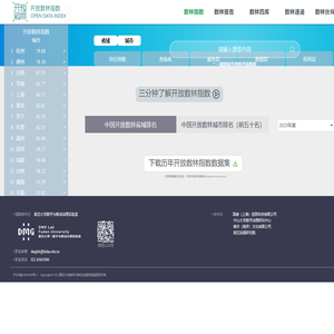 开放数林指数网