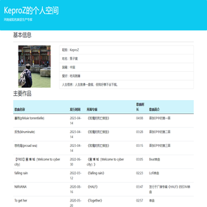 KeproZ的个人空间