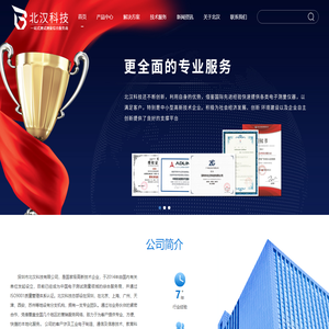 示波器,功率计,功率分析仪