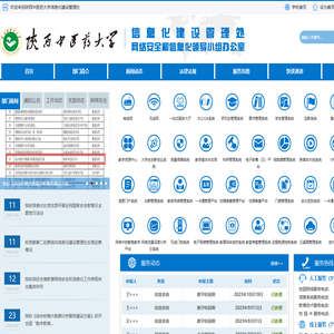 陕西中医药大学信息化建设管理处（网络安全和信息化领导小组办公室）