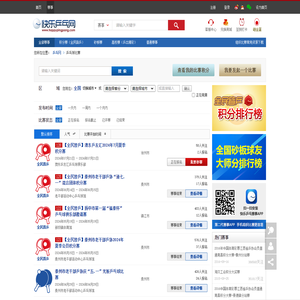 2024乒乓球比赛,乒乓球积分赛,乒乓球高校联赛【快乐乒乓网】