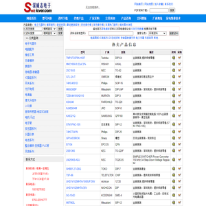 IC资料查询,IC产品信息,IC资料下载,IC采购,IC批发