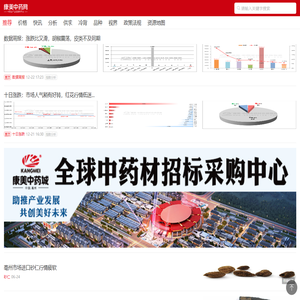 康美中药网