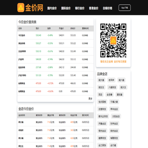 金价网