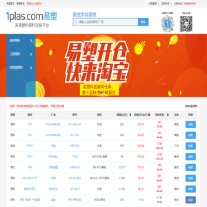 1Plas(易塑科技)