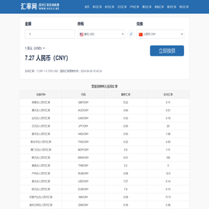 实时汇率查询