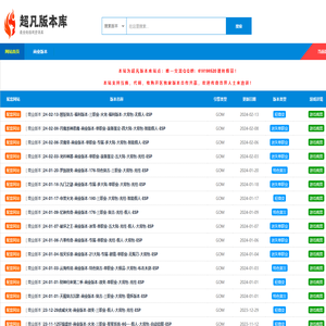 超凡版本库,Gm版本库,中国GM基地,传奇版本论坛,免费传奇服务端